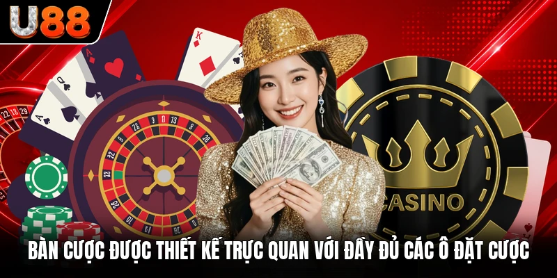 Bàn cược được thiết kế trực quan với đầy đủ các ô đặt cược Bàn cược được thiết kế trực quan với đầy đủ các ô đặt cược