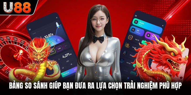 Bảng so sánh giúp bạn đưa ra lựa chọn trải nghiệm phù hợp