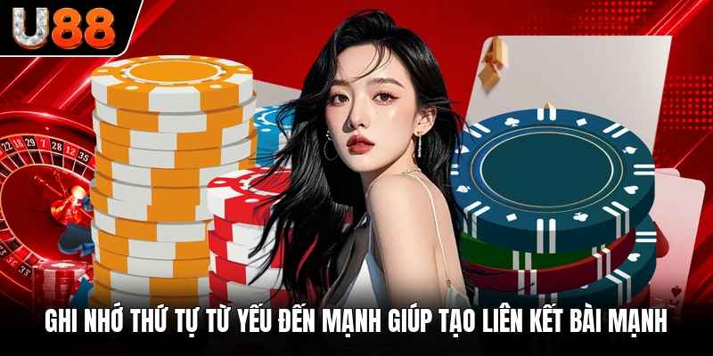 Ghi nhớ thứ tự từ yếu đến mạnh giúp tạo liên kết bài mạnh
